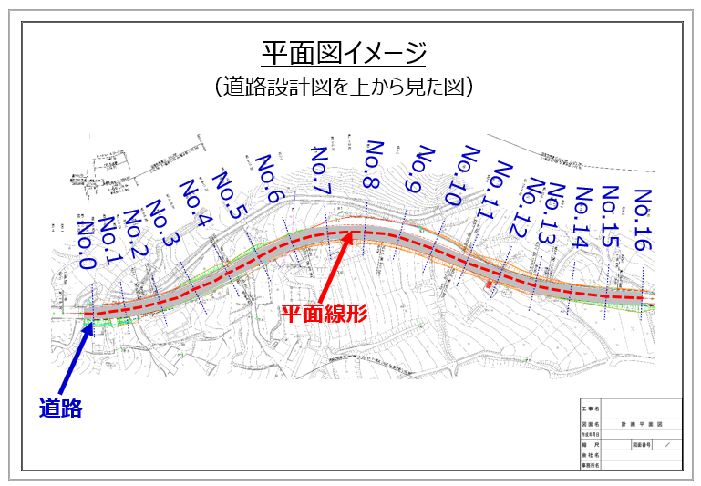 平面線形1.png