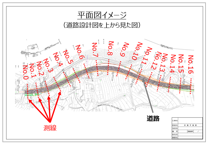 測線1.png