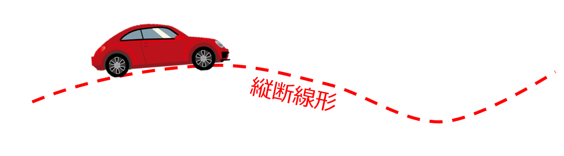 縦断線形とは１.PNG